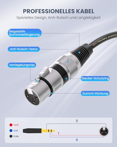 Tisino XLR Female to 1/4 Inch (6.35mm) TRS Jack Lead Balanced Signal Interconnect Cable XLR to Quarter inch Patch Cable Micphone Cable - 10 Feet - size: 10 feet