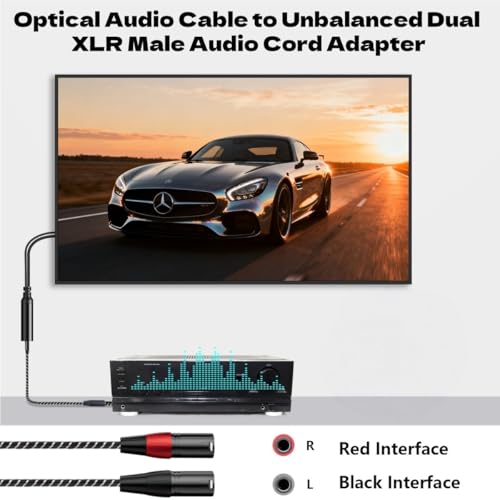 192KHz DAC Optical to Dual XLR Converter,Optical Audio Cable to Unbalanced Male XLR Audio Cord Adapter,Digital to Analog Audio Converter for HDTV,DVD,Set-top Boxes(O-ptical to XL R Only)-2.9FT - size: 2.9FT