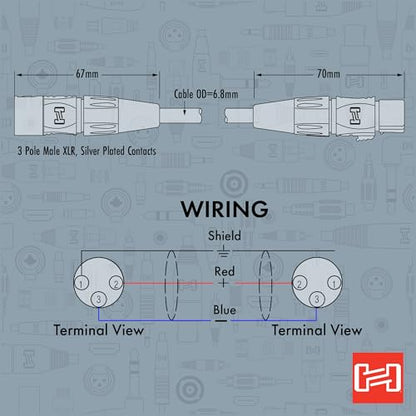Hosa HMIC-003 REAN XLR3F to XLR3M Pro Microphone Cable, 3 Feet