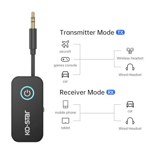 Bluetooth 5.4 Transmitter Receiver, 2-in-1 Wireless Audio Adapter with Dual Link for 2 Headphones, 3.5mm Aux Jack for TV, Airplane, Car, PC, Gym, Home Stereo, Nintendo Switch