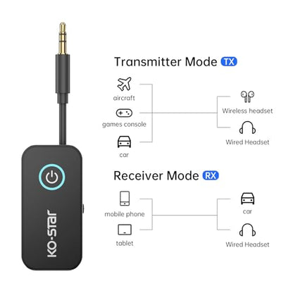 Bluetooth 5.4 Transmitter Receiver, 2-in-1 Wireless Audio Adapter with Dual Link for 2 Headphones, 3.5mm Aux Jack for TV, Airplane, Car, PC, Gym, Home Stereo, Nintendo Switch