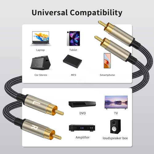RCA Cable, 2RCA Male to 2RCA Male Stereo Audio Cable Gold Plated Car Audio Subwoofer Adapter Dual Shielded Red and White Cord for Home Theater Amplifier Hi-Fi System Car Audio Speaker-16FT