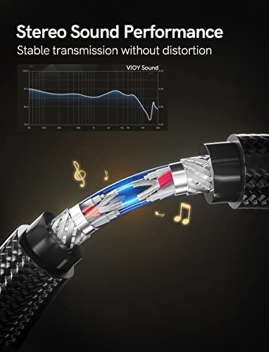 3.5mm 1/8" TRS to Dual 6.35mm 1/4" TS Mono Audio Y Splitter Adapter, VIOY Stereo Aux Cable for iPhone, iPod, Laptop, Amplifier, CD Players, Home Stereo Systems - size: 3.3 ft, style: Y-split: 22 cm