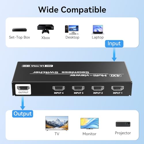 HDMI Multiviewer Switch 4x1 Seamless Switcher Quad Multi Viewer 4 in 1 Out Switcher with IR Remote 3.5mm Audio Output Support 4K@30Hz 1080P@60Hz Upgrade 10 Viewing Modes for Security Camera, Meeting