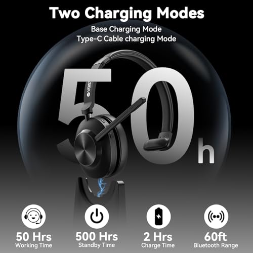 Wireless Headset with Mic for Work,Wireless Computer Headset(Bluetooth V5.3 + USB Dongle)w/Noise Cancelling Mic & Mute Button,Long Battery Life for Work,Zoom,Teams,Online Meetings,Home Office