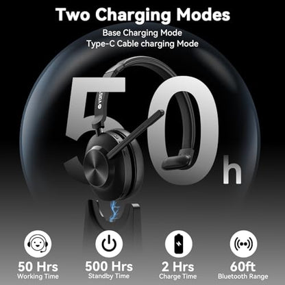 Wireless Headset with Mic for Work,Wireless Computer Headset(Bluetooth V5.3 + USB Dongle)w/Noise Cancelling Mic & Mute Button,Long Battery Life for Work,Zoom,Teams,Online Meetings,Home Office