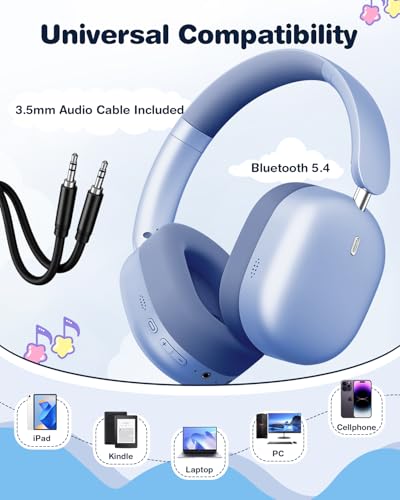 Wentronic Kids Headphones Wireless Bluetooth 5.4,Foldable Over Ear Headphones with 3.5mm Wired Mode,Safe Volume Limit,48H Playtime,Clear Calls,HD Sound for Toddlers/Children/School/Travel,Blue - color: Blue