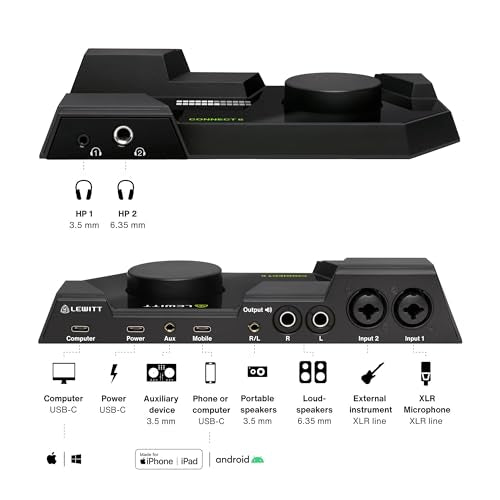 LEWITT Connect 6 DSP Powered USB Interface