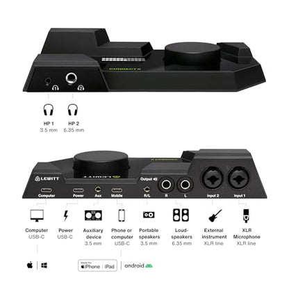 LEWITT Connect 6 DSP Powered USB Interface