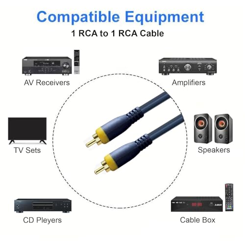 RCA Cable, 6ft,1-RCA Male to 1-RCA Male, Shielded, Gold-Plated Connectors, for Speakers/Subwoofers, Amplifiers, Home Theater Receivers, HDTV, Hi-Fi Systems, etc (1-Pack) - size: (1-Pack) 6-Feet