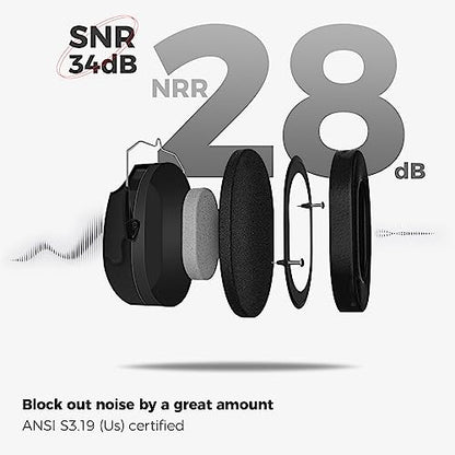 ProCase NRR 28dB Noise Reduction Ear Muffs, Foldable Adjustable Noise Cancelling Headphones - color: 1 - 1 Black