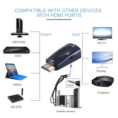 Guamar HDMI to VGA Adapter Converter with 3.5mm Audio Jack Cable for Older Monitor TV Computer Laptop PC Projector Desktop - 1080P HDMI Male to VGA Female Display Gold-Plated