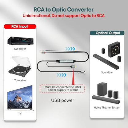 Adoreen Unidirectional 2 RCA Input to SPDIF/Toslink Output Optical Adapter Cable 4 Ft, Analog to Digital Audio Converter, 48Khz/96Khz for Turntable CD DVD to Soundbar TV Home Theater System - size: 4FT, style: 2 RCA to Optical