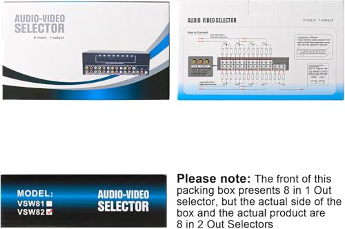 8-Way RCA Switch 8 in 2 Out Composite AV Selector Switcher Box | Plug & Play RCA Video Audio AV Switcher 8x2 for PS2 PS3 Wii Xbox HDTV DVD Game Consoles - size: 8 IN 2 OUT