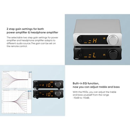 Topping MX3s Headphone Amplifier HiFi DAC Amp AK4377 Chip USB/Bluetooth/Opt/Coax/AUX Input Desktop Home Audio Headphone Amps for Subwoofer/Passive Speaker