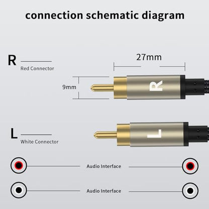 RCA Cable, 2RCA Male to 2RCA Male Stereo Audio Cable Gold Plated Car Audio Subwoofer Adapter Dual Shielded Red and White Cord for Home Theater Amplifier Hi-Fi System Car Audio Speaker-16FT