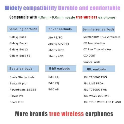 Memory Foam Earbud Tips, Extra Small Ear Tip Replacement Universal Anti-Slip Noise-Reducing Fit Tuer Wireless Earbuds, LMS Purple - color: Purple