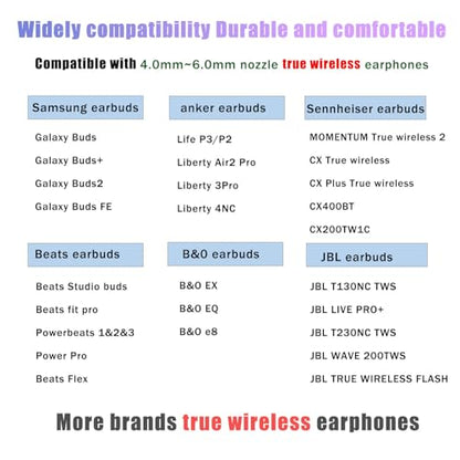Memory Foam Earbud Tips, Extra Small Ear Tip Replacement Universal Anti-Slip Noise-Reducing Fit Tuer Wireless Earbuds, LMS Purple - color: Purple