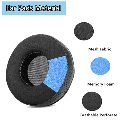 TT-BH046 Soft Earpads Replacement Headband for TaoTronics TT BH046 Headsets