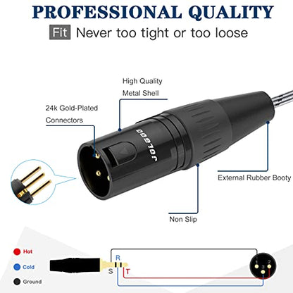 JOLGOO 3.5mm Female to XLR Male Stereo Audio Adapter Cable, 1/8 inch Mini Jack Female to XLR Male Adapter Cable, 1 Feet - style: 3.5mm Female to XLR Male
