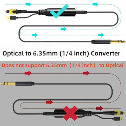 192KHz DAC Optical to 6.35mm TRS Stereo Converter,Optical Audio Cable to 1/4" AUX Cable Adapter,Digital to Analog Audio Converter for HDTV DVD Set-top Boxes(O-ptical to 1/4") Aux Cable - 3FT - size: 3FT