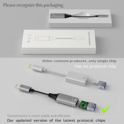 Lightning to USB Adapter [Apple MFi Certified], USB Camera Adapter for iPhone, iOS OTG Cable Adapter, Supports Flash Drive, Card Reader, Mouse, Keyboard - color: Grey
