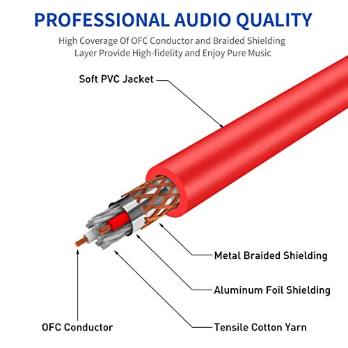 Guitar Cable Cord 10FT, 2 Pack TRS 1/4 Straight to Right Angle Professional Instrument Guitar Amp Cable, TRS 6.35mm Male to Male Balanced Audio Cable for Pro Audio Effects Pedal Quarter Inch