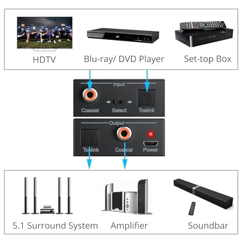 PROZOR 192K 양방향 동축 광학 컨버터, 광학 SPDIF 토스링크 - 동축, 동축에서 광학 SPDIF 토스링크, DTS/Dolby-AC3 지원, 광학 케이블이 있는 양방향 디렉셔널 디지털 스플리터