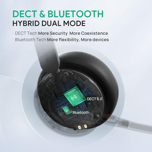 Yealink WH64 DECT & Bluetooth Mono UC Zoom Wireless Headset, 606 ft Range Single Ear with 3X Noise Cancelling Mic for Desk Phone, PC, Cellphone (Renewed) (Renewed)