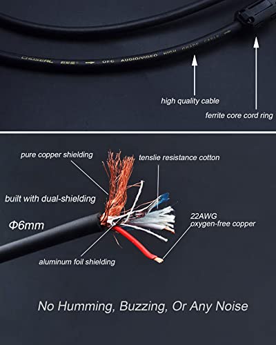 Audiophile HiFi OFC Audio Cable 3.5mm Male to 2 RCA Male Audio Cable for Connects a Smartphone, Tablet, or MP3 Player to a Speaker or Other RCA-Enabled Devices (2M(6.6FT)) - size: 2M(6.6FT)