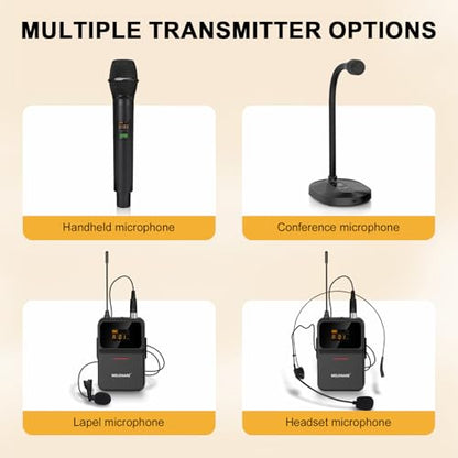 MELONARE Compact 4-Channel UHF Wireless Microphone System MWM-41-4B | 4 Headset/Lapel Microphones, 4 x 10 Frequencies, 200 ft Range, Hands-Free Vocals, Church, Conference - size: 4 Bodypack Mics