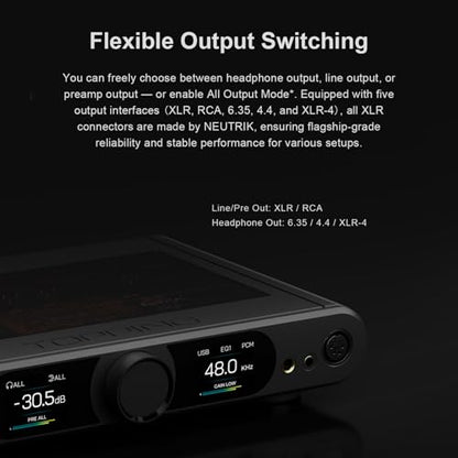 Topping DX9 Discrete Full Balanced DAC Headphone Amplifier Combo, 10000mW x 2 Amp with AK4118 XU-316 DSD512 32Bit/768kHz, 16-Element PSRM Architecture, USB/Bluetooth/2*Opt/2*Coax/AES/IIS Input, Black - color: Black