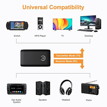 Aux Bluetooth Adapter for Car, 2 in 1 Bluetooth Transmitter Receiver, Portable Wireless Adapter, 3.5mm Aux Audio Receiver Car Home Audio System/Headphone/Speaker - color: Black