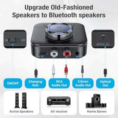 Bluetooth Receiver for Home Stereo, RCA Bluetooth Adapter for Optical, AUX