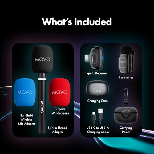 Movo NanoMic Wireless USB-C Mic Kit with Interview Handle — Dual Street Interview Mic for iPhone 15/16/17+, Android & iPad Pro — Vox Pops & TikTok