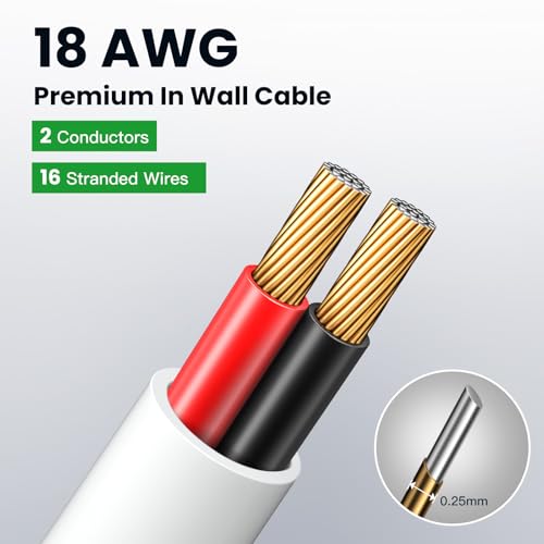 White Speaker Wire 18 Gauge 100FT CL2 Rated CCA Speaker Cable | Flexible PVC Jacket 2 Conductors Red & Black Polarity Mark for Home Theater,Indoor,In-Wall,In-Ceiling & Marine - size: 100 FT, style: 18GAUGE