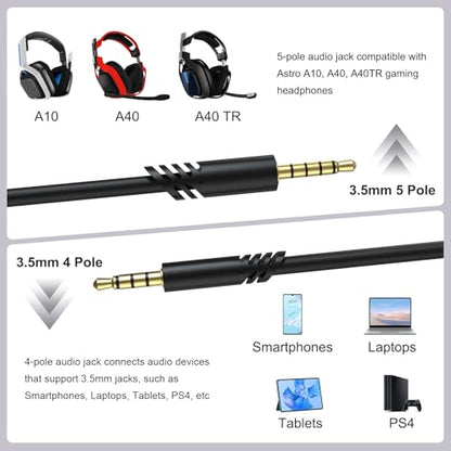 A40 Headset Audio Cable Compatible with Astro A10 A40 A40TR Gaming Headset Cable for PC/PS4/Xbox/Laptop/Smartphones, 3.5mm(1/8") Detachable Audio Cable with Sliding Volume Adjustment - style: TPE