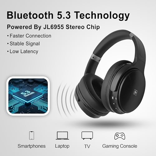 Fisher Pro Active Noise Cancelling Headphones,Over-Ear Headphones Wireless | Bluetooth 5.3, Microphone, Lightweight Comfortable Headset for Home, Travel, Rechargeable Workout Headphones, Deep Base - color: Black