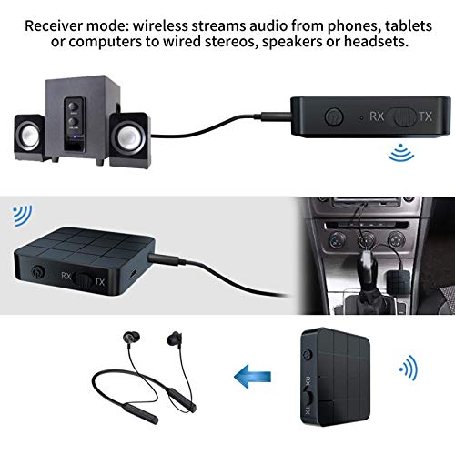 KN321 Wireless Bluetooth 5.0 Audio Transmitter Receiver, 2 in 1, TV Computer Adapter, Audio Transmitter and Receiver one Key Switch, high Compatibility