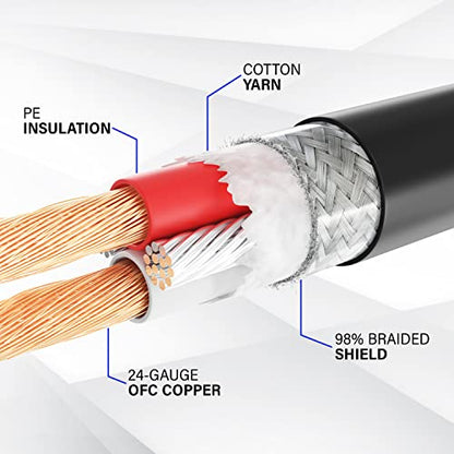 LyxPro 1.5 ft XLR Mic Cable, Male to Right-Angle Female, Red - color: Red, size: 1.5 Feet Angled Female