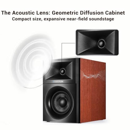 Sanyun SW203 3" 2.0 Computer Speakers, Expanded Stereo Field, Triple-DSP | Built-in 24bit DAC, USB-C/Bluetooth 5.4/AUX, 60W Carbon Fiber Woofer & Silk Dome Tweeter, for Desktop PC Gaming (Pair, Red) - color: Red