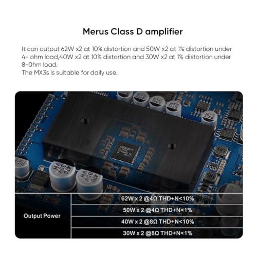 Topping MX3s Headphone Amplifier HiFi DAC Amp AK4377 Chip USB/Bluetooth/Opt/Coax/AUX Input Desktop Home Audio Headphone Amps for Subwoofer/Passive Speaker