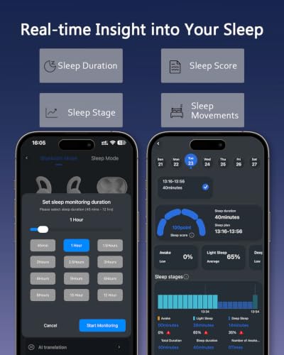 Sleep ANC Earbuds, Noise Cancelling Comfortable Side Sleeper Headphones