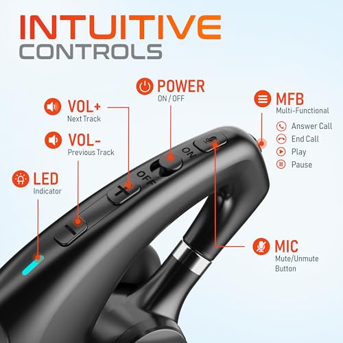 Delton Wireless Headset for Computer with Charging Case | Bluetooth Headset with Noise-Cancelling Mic, Specially Designed for MS Team, Zoom, Google Meet, Driving, and Office