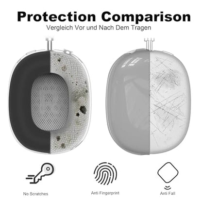 Aiivioll 3 in 1 Silicone Case Cover for AirPods Max Headphones(2024/2020), Clear Soft TPU Ear Cups Cover/Ear Pad Case Covers/Headband Cover, Ear Cushions Covers(Black) - color: Black