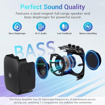 TONOR 6000mAh Rechargeable Voice Amplifier 50W, Bluetooth Personal PA System with Wireless Headset Mic & Waistband, Portable Megaphone Speaker 25 m/82ft for Classroom, Teaching, Tour Guide K13