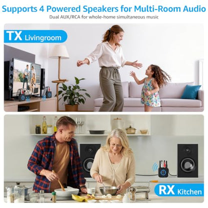 1Mii 2.4 GHz (1 TX+2 RX) Wireless Audio Transmitter Receiver Set for TV, 25ms Low Latency RCA AUX Wireless Audio Adapter Kit for Projector/PC/Home Stereo/Powered Speaker/Amplifier/Soundbar