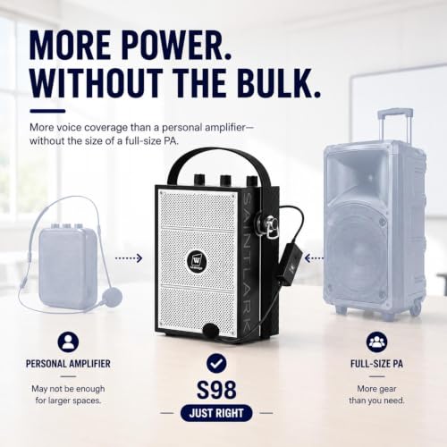Voice Amplifier, 50W Bluetooth PA Speaker S98 with Wireless Headset Mic