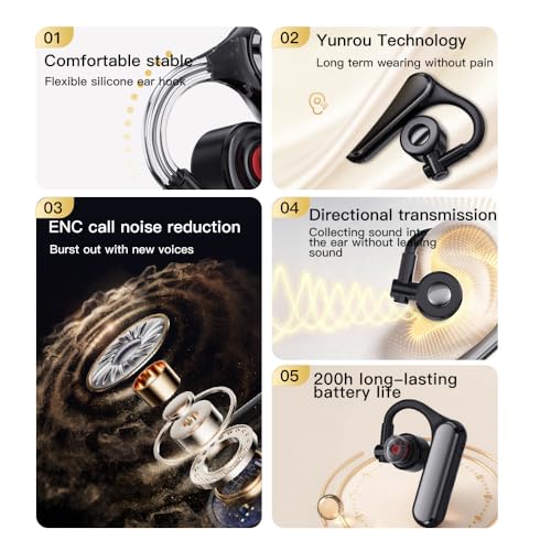 Open Ear Bluetooth 5.4 Headset, Wireless Mono Earpiece | ENC Noise Cancelling Mic, 30H Talk Time, Single Ear, iPhone Samsung Android Compatible