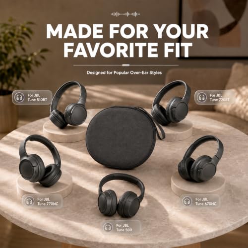 Hard Headphone Case for JBL Tune 770NC/510BT/720BT/520BT/670NC | Wave Foam, Elastic Strap, Soft Lining, Mesh Pocket, Carry Handle, Folded Headphone Storage, Black, Case Only - color: Black